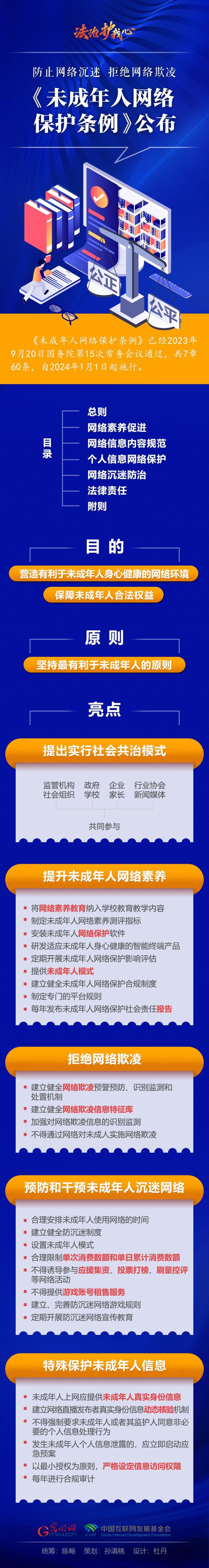 【法治护我心】一图读懂未成年人网络保护条例