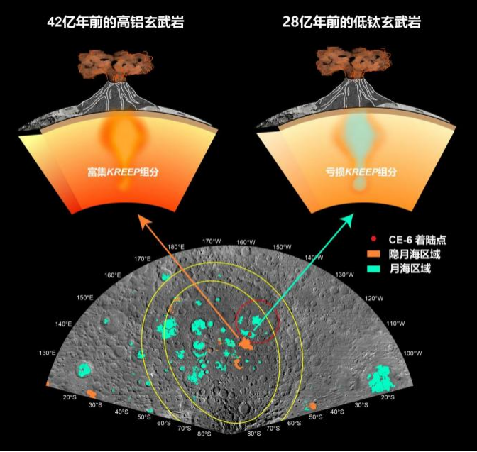 新华鲜报｜揭示月背火山活动历史